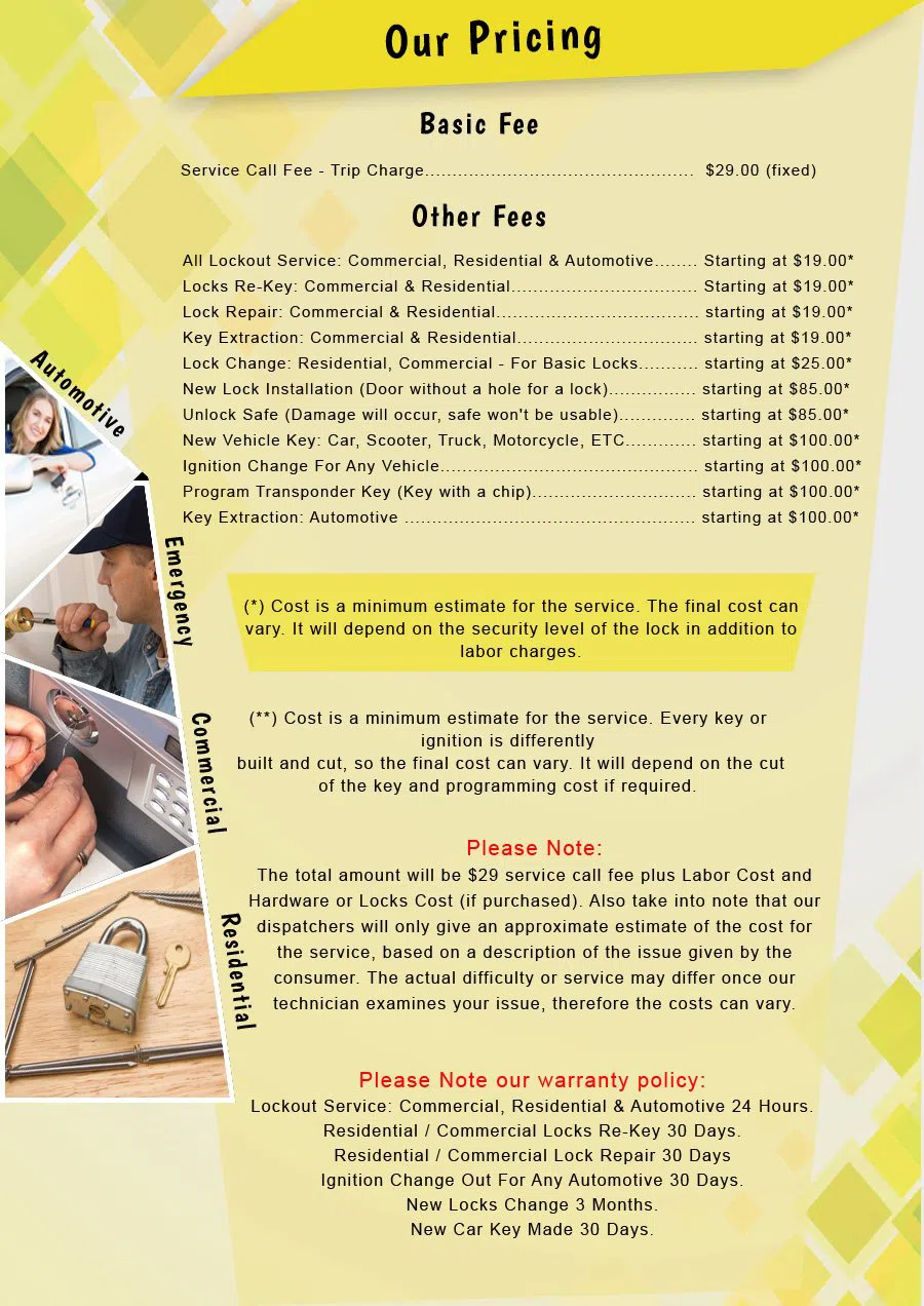 Metro Locksmith Services Newark, CA 510-731-0936